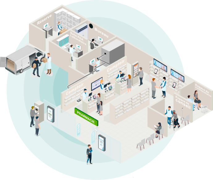 Pharmacie